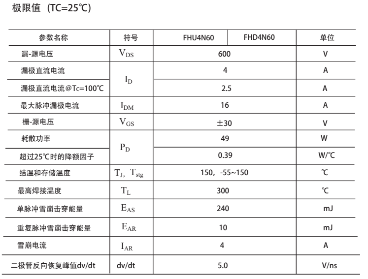 飛虹mos管替代型號 飛虹mos管替代型號