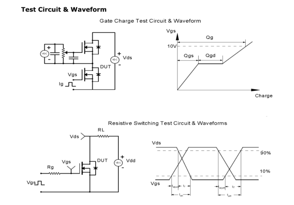 FHP110N8F5B場效應(yīng)管 FHP110N8F5B場效應(yīng)管