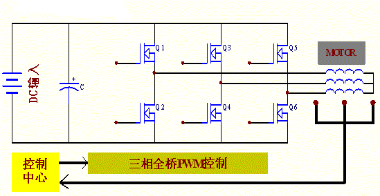 直流電機驅(qū)動應(yīng)用MOS管:70N04LA 直流電機驅(qū)動應(yīng)用MOS管:70N04LA